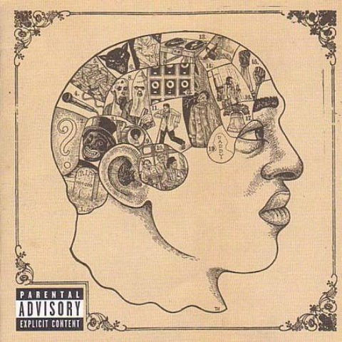 THE ROOTS - PHRENOLOGY