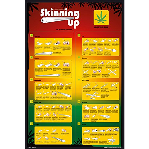 SKINNING UP - SKINNING UP - 718 - POSTER